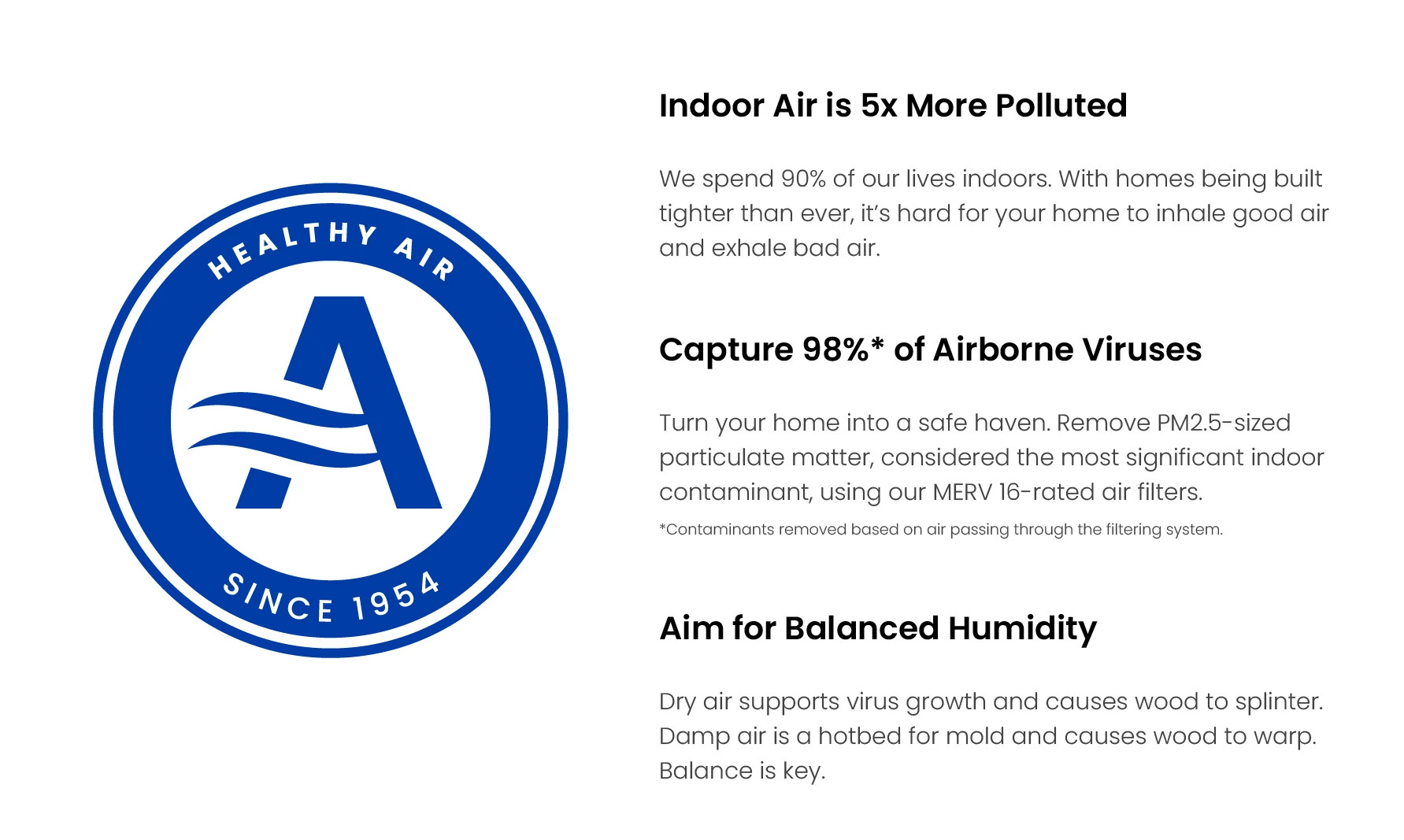 Aprilaire has landing page facts web ready graphic